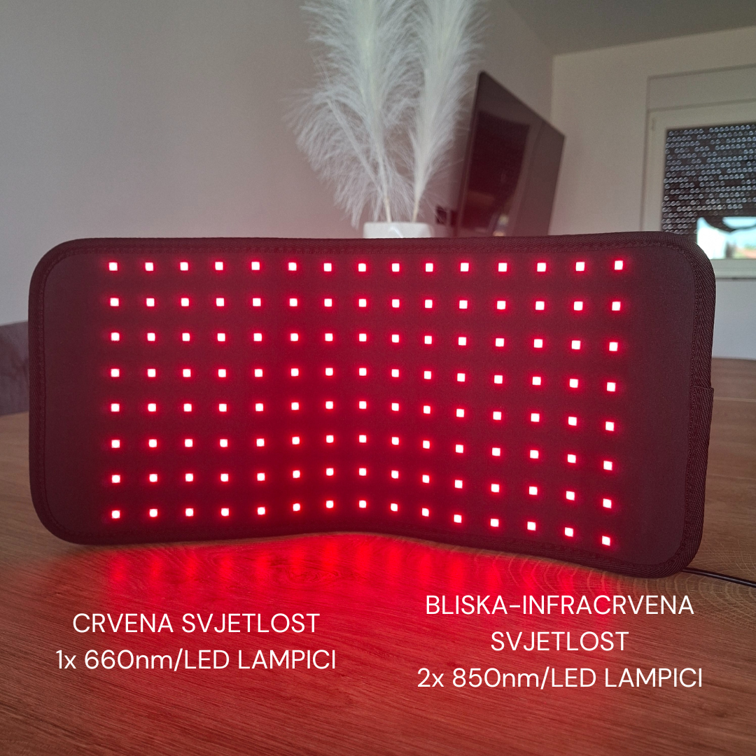 NEO LUMINUS Flex Pojas
